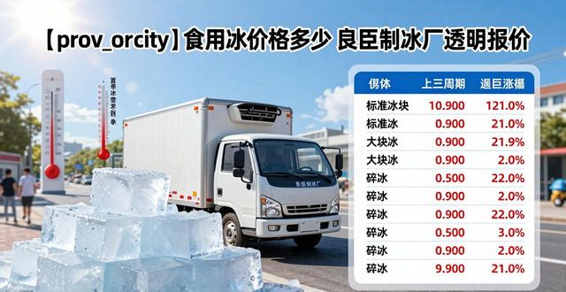 芜湖食用冰价格多少 良臣制冰厂透明报价